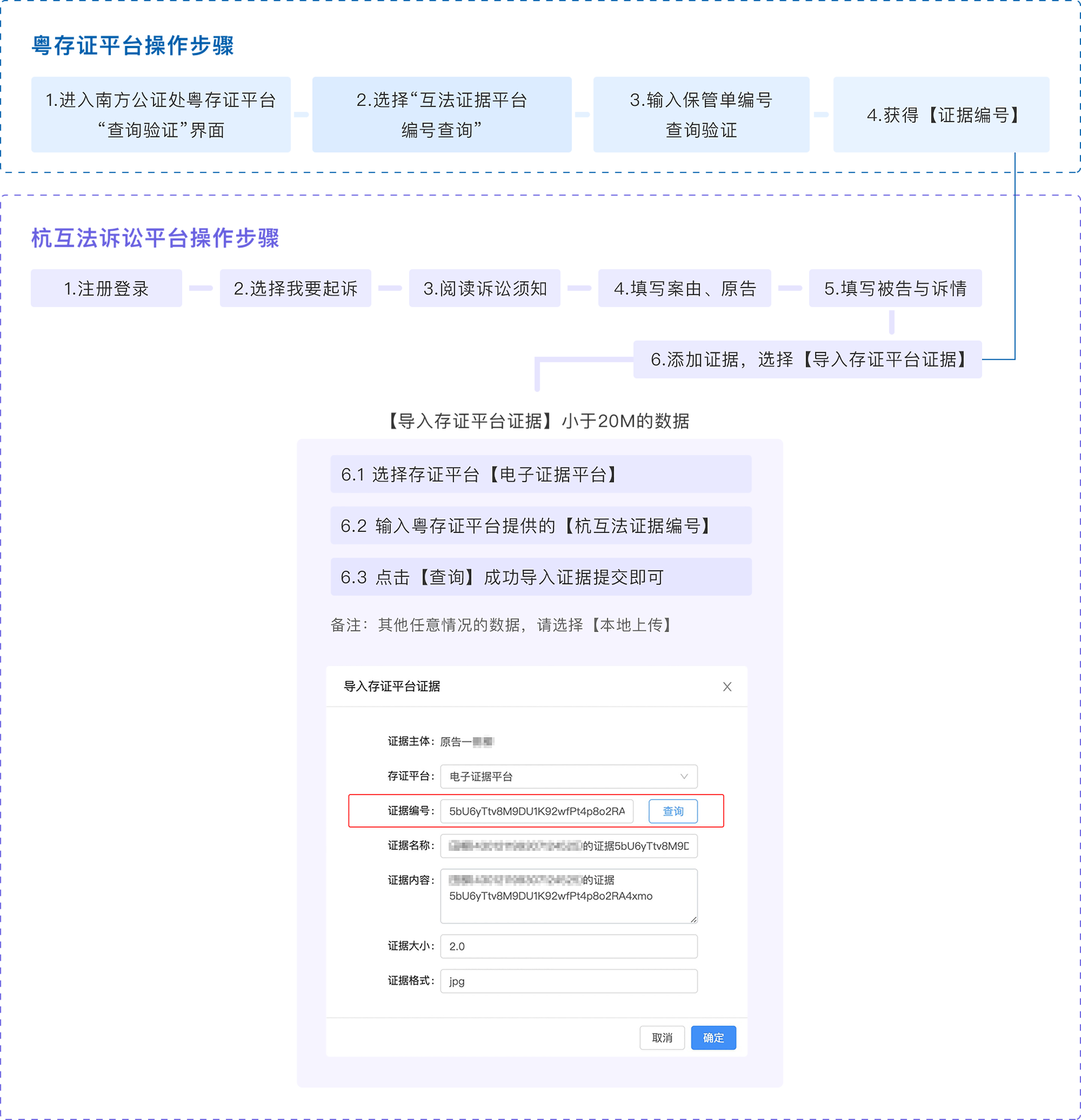 南方公证处粤存证区块链电子存证平台